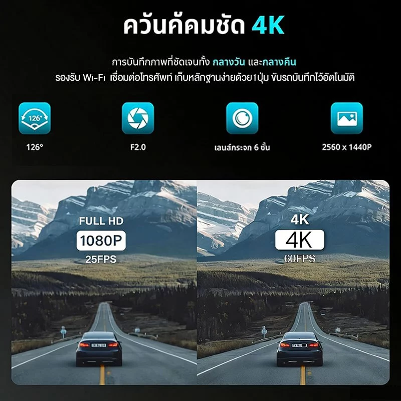 【บันทึกแบบหมุนได้ 360° 】ติดรถยนต์ wifi HD จับภาพตลอด24ชม เหมาะกับรถยนต์ทุกคัน กล้องติดรถ กล้องติดรถยน กล้องหน้ารถ Dash Cam thumbnail 3
