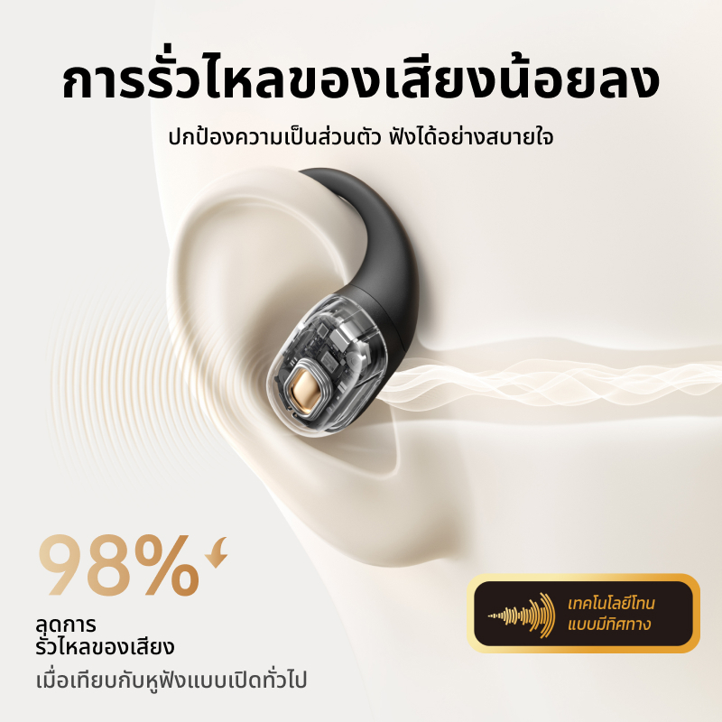 UGREEN หูฟังไร้สายกีฬา FitBuds ระบบลดเสียงลม ออกแบบตามสรีรศาสตร์ น้ำหนักเบา กันน้ํา IPX5 บลูทูธ 6.0 ใช้กับ IOS Android - รูปที่ 4