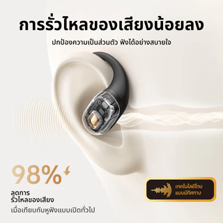 UGREEN หูฟังไร้สายกีฬา FitBuds ระบบลดเสียงลม ออกแบบตามสรีรศาสตร์ น้ำหนักเบา กันน้ํา IPX5 บลูทูธ 6.0 ใช้กับ IOS Android