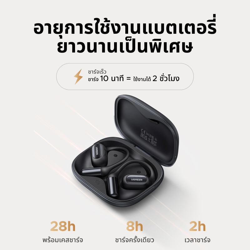 UGREEN หูฟังไร้สายกีฬา FitBuds ระบบลดเสียงลม ออกแบบตามสรีรศาสตร์ น้ำหนักเบา กันน้ํา IPX5 บลูทูธ 6.0 ใช้กับ IOS Android - รูปที่ 5