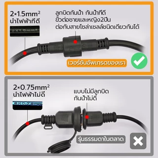 ONE BEAM 5-10เมตร 10-30หัว ขั้วE27หลอด LED 3w ชุดสายไฟห้อยระย้า หลอดไฟLEDยาว ชุดไฟปิงปองขั้ว E27 ขั้วกันน้ำ ครบชุดพร้อมใช้งาน
