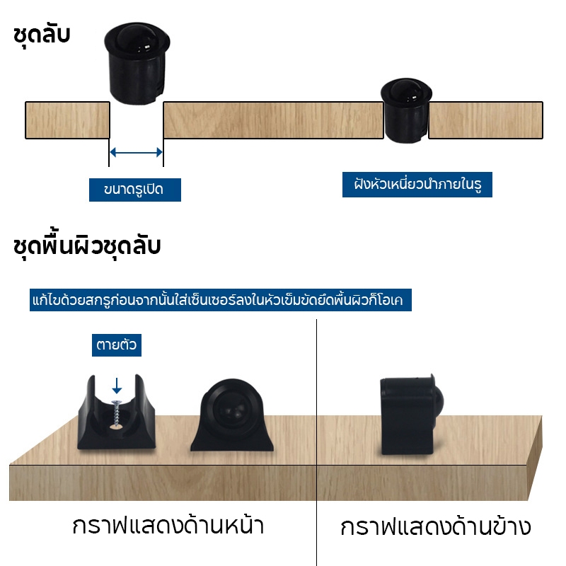 SD แยกควบคุม DC12V 24V สวิตช์เซ็นเซอร์ควบคุม รูปที่ 4
