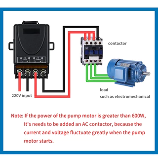 🚀ส่งจากไทย🚀 433Mhz รีโมทคอนโทรลไร้สายสวิทช์ AC 75-220V 30A RF รีเลย์สําหรับ Autogate ประตูปั๊มน้ํามอเตอร์ LED ไฟฟ้าเครื่องใช้ไฟฟ้า 2 ช่อง Cloning Duplicator