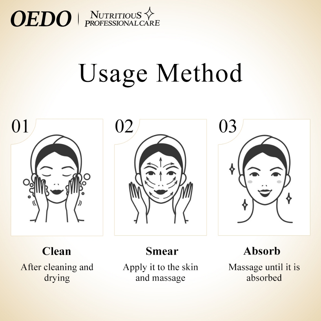OEDO FDA เซรัมบำรุงหน้า เซรั่มหน้าใส ครีมบำรุงผิว ลดเลือนรูขุมขน มีกรดไฮยาลูโรนิก ต่อต้านริ้วรอย ราคา ถูกที่สุด ดีลบีเคเค แกลเลอรีภาพที่ 7