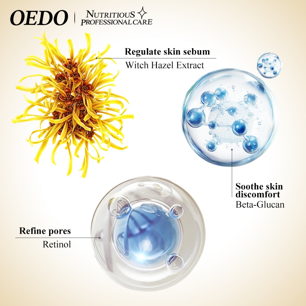 OEDO FDA เซรัมบำรุงหน้า เซรั่มหน้าใส ครีมบำรุงผิว ลดเลือนรูขุมขน มีกรดไฮยาลูโรนิก ต่อต้านริ้วรอย ราคา ถูกที่สุด ดีลบีเคเค แกลเลอรีภาพที่ 4