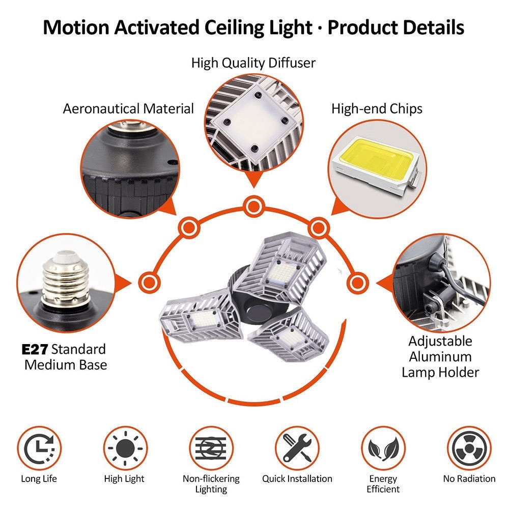 🔥💡โคมไฟหม้อแปลง 60 วัตต์ + ขั้วหลอดไฟ E27 เหมาะสำหรับโกดัง เหมือง โรงรถ ฯลฯ 220 โวลต์, 6000 ลูเมน - รูปที่ 4