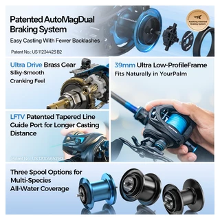 KastKing Spartacus III Baitcasting Reel Line Backlash Prevention Multi Spool 7KG ลากสูงสุด 7.2:1 ความเร็วสูงอเนกประสงค์ตกปลา Reel Lure