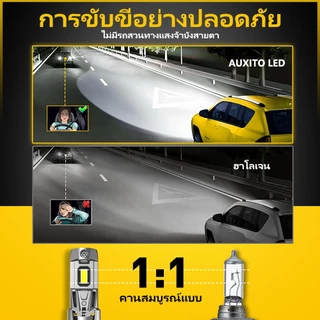 AUXITO 2PC ไฟหน้า M5S LED H7 22000LM 120W หลอดไฟหน้า LED Canbus Error Plug&Play 6500K