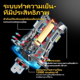 AUXITO 2PC ไฟหน้า M5S LED H7 22000LM 120W หลอดไฟหน้า LED Canbus Error Plug&Play 6500K
