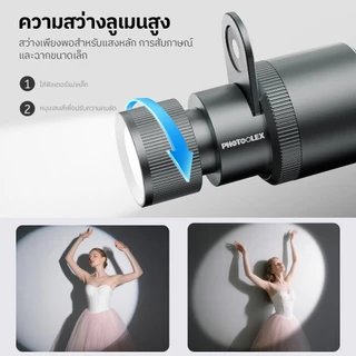 PHOTOOLEX 12W ไฟฉายถ่ายภาพ Pro ชุดสี RGB 3500-7000K CRI 96+ แผ่นโกโบ 20แผ่น ควบคุมผ่านแอป การถ่ายภาพ