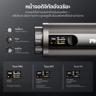 PHOTOOLEX 12W ไฟฉายถ่ายภาพ Pro ชุดสี RGB 3500-7000K CRI 96+ แผ่นโกโบ 20แผ่น ควบคุมผ่านแอป การถ่ายภาพ