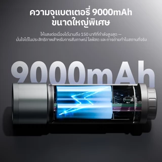 PHOTOOLEX 12W ไฟฉายถ่ายภาพ Pro ชุดสี RGB 3500-7000K CRI 96+ แผ่นโกโบ 20แผ่น ควบคุมผ่านแอป การถ่ายภาพ