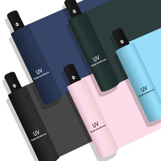 [พร้อมส่ง] ร่มพับออโต้ โครงสร้าง 8 ก้าน แข็งแรงทนทาน กันยูวี…