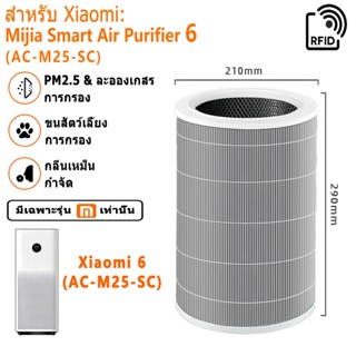 XIAOMI 6 เครื่องฟอกอากาศกรองใช้งานร่วมกับเปลี่ยนชิป RFID การ…