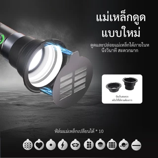 PHOTOOLEX ไฟสตูดิโอ 4 สี กำลัง 10W 1191.54LX 20/30 Gobos 8400mAh ไฟแบ็คกราวด์ การถ่ายภาพบุคคล