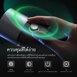 PHOTOOLEX ไฟฉายถ่ายภาพสี่สี 10W แผ่นลวดลายสร้างสรรค์แบบแม่เหล็ก 20 แผ่น ปรับการซูมลำแสงได้ 8400mAh