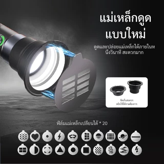 PHOTOOLEX ไฟฉายถ่ายภาพสี่สี 10W แผ่นลวดลายสร้างสรรค์แบบแม่เหล็ก 20 แผ่น ปรับการซูมลำแสงได้ 8400mAh
