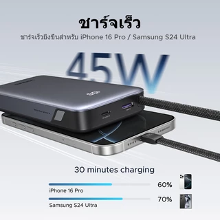 【New!!】UGREEN CCC 20000mAh Nexode 67W/45W Max ในตัวสาย USB C 3 พอร์ต Fast Charging Power Bank Powerbank พาวเวอร์แบงค์ สําหรับ iPhone 17 Pro Max16 Pro Max Samsung S25 Ultra แล็ปท็อป