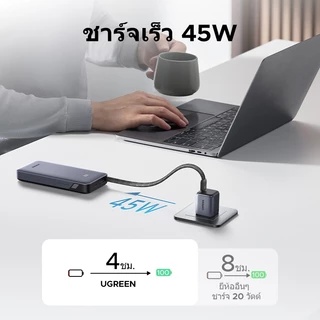 【New!!】UGREEN CCC 20000mAh Nexode 67W/45W Max ในตัวสาย USB C 3 พอร์ต Fast Charging Power Bank Powerbank พาวเวอร์แบงค์ สําหรับ iPhone 17 Pro Max16 Pro Max Samsung S25 Ultra แล็ปท็อป
