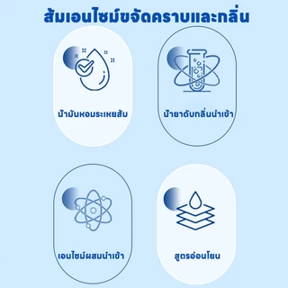 【นำเข้าจากญี่ปุ่น】🏆น้ำยาขจัดคราบเสื้อ ขจัดคราบเสื้อผ้า น้ำยาลบคราบ 300ml ขจัดน้ำมันบนเสื้อผ้า น้ำยาล้างไขมัน