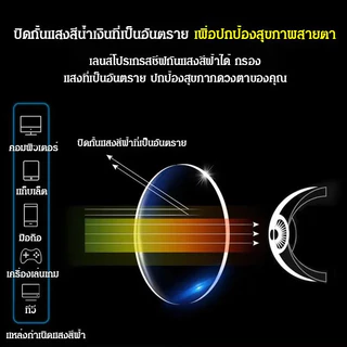 แว่นสายตายาว แว่นอ่านหนังสือ เลนส์กรองแสงสีฟ้า ป้องกันแสงสีฟ้า แว่นโปรเกรสซีฟ คุณภาพอย่างดี TR90 ถนอมดวงตากจากแสงหน้าจอมือถื สายตายาว+1.00 ถึง +4.00