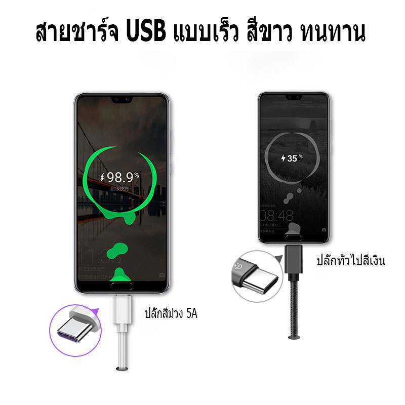 สาย USB Type C ยาว 1 เมตร 2 เมตร สายชาร์จเร็วสุด USB 5A สายชาร์จ หัวชาร์จ - 6