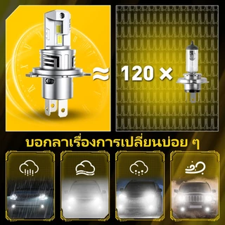 AUXITO 2PC ไฟหน้า M6S 100W 20000LM H4 9003 HB2 LED Super Bright Canbus ไฟหน้ารถอัตโนมัติไฟหน้ารถ