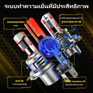 AUXITO 2PC ไฟหน้า M6S 100W 20000LM H4 9003 HB2 LED Super Bright Canbus ไฟหน้ารถอัตโนมัติไฟหน้ารถ