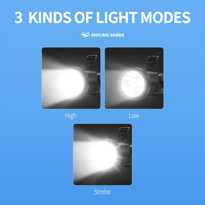 SmilingShark TD0287 ไฟคาดหัว ไฟฉายคาดหัว LED ซุปเปอร์ไบรท์ สปอตไลท์ & ยิงยาว ไฟหน้าทำงาน ปรับได้ 90° 3โหมด Type-C ชาร์จใหม่ได้ พร้อมไฟแสดงสถานะแบตเตอรี่ กันน้ำสำหรับเดินป่าตั้งแคมป์ — صورة 5
