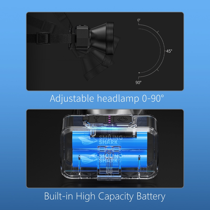 SmilingShark TD0287 ไฟคาดหัว ไฟฉายคาดหัว LED ซุปเปอร์ไบรท์ สปอตไลท์ & ยิงยาว ไฟหน้าทำงาน ปรับได้ 90° 3โหมด Type-C ชาร์จใหม่ได้ พร้อมไฟแสดงสถานะแบตเตอรี่ กันน้ำสำหรับเดินป่าตั้งแคมป์ — صورة 6
