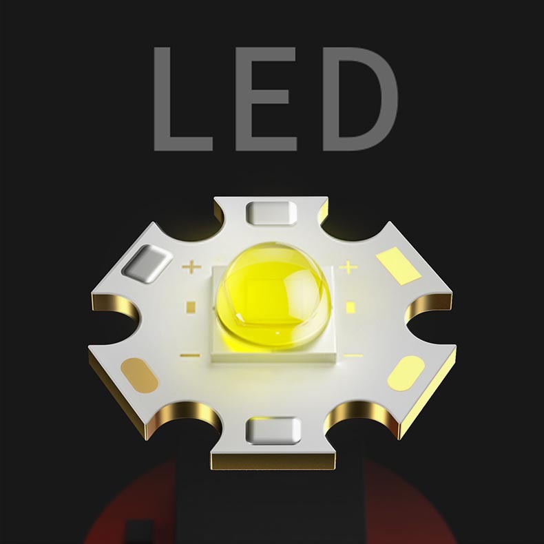 SmilingShark TD0287 ไฟคาดหัว ไฟฉายคาดหัว LED ซุปเปอร์ไบรท์ สปอตไลท์ & ยิงยาว ไฟหน้าทำงาน ปรับได้ 90° 3โหมด Type-C ชาร์จใหม่ได้ พร้อมไฟแสดงสถานะแบตเตอรี่ กันน้ำสำหรับเดินป่าตั้งแคมป์ — صورة 4