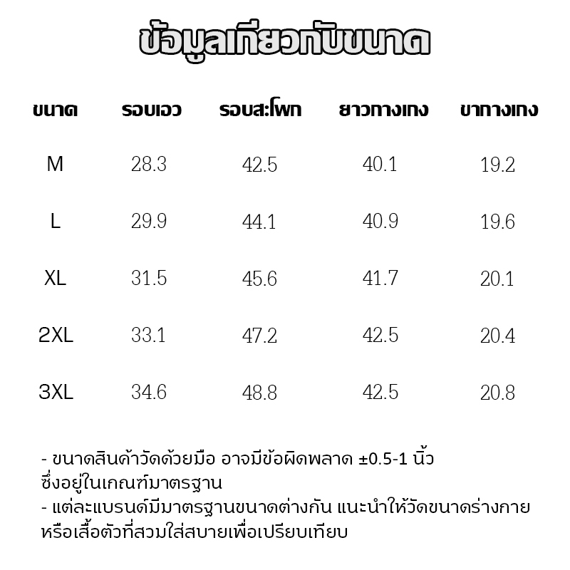 รูปภาพ 9