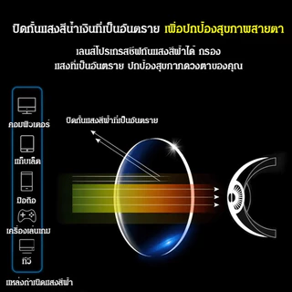 [จัดส่งในกทม]แว่นสายตาสั้น 0.0 ถึง -4.0 แฟชั่นเกาหลี เลนส์บลูบล็อค+เลนส์ออโตเมติก ออกแดดเปลี่ยนสี UV400 กรองแสงสีฟ้า จากโทรศัพท์และคอม แว่นสายตาออโต แว่นตาเปลี่ยนสีอัตโนมัติ สบายในการสวมใส่ Unisex