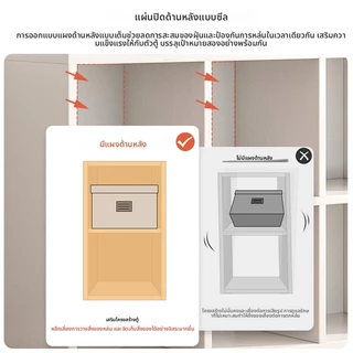 ตู้เก็บหนังสือ ตู้เก็บของติดผนัง ตู้เก็บของห้องนั่งเล่น ของ Combo Lattice Free ชั้นวางชั้นวางหนังสือชั้นวางหนังสือ พื้น ห้องนั่งเล่น ข้อมูล ตาราง