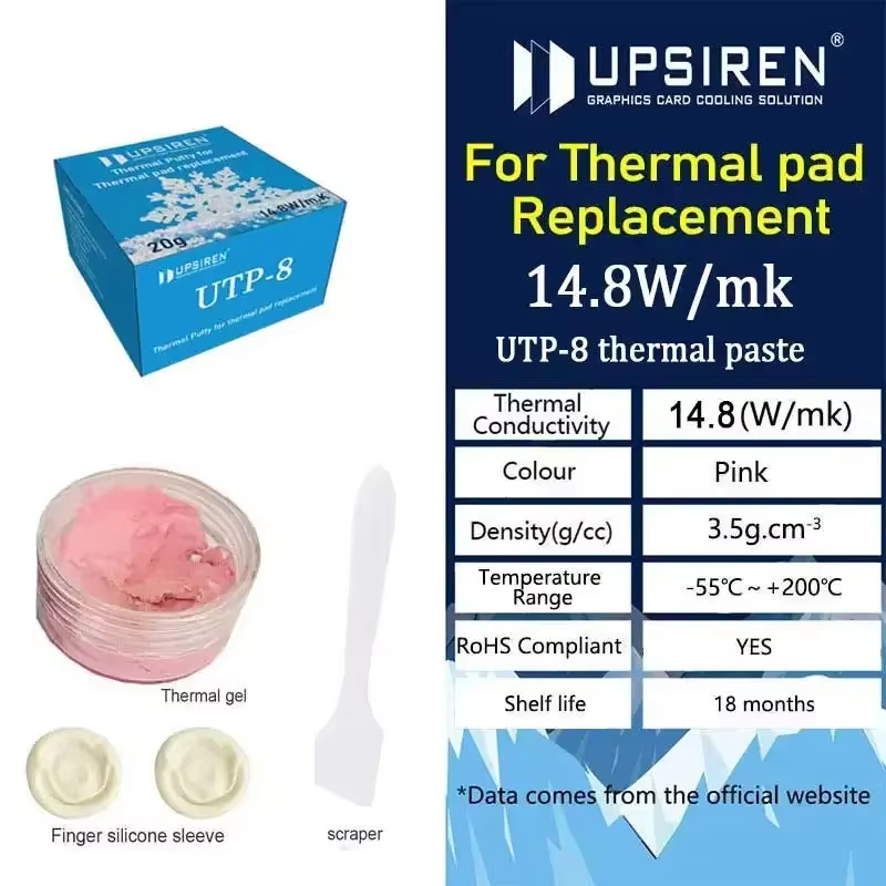 UPSIREN UTP-8 Ultra High Performance Thermal Putty 14.8 W/mK สําหรับ GPU VRAM VRM Cooling Replacemen