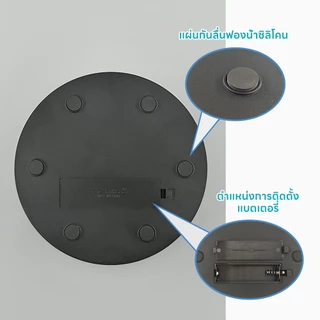 INSMART แท่นหมุนโชว์สินค้า 3อิน1 ปรับความเร็ว 360องศา ไม่ติดขัด การควบคุมระยะไกล เสียงเงียบ