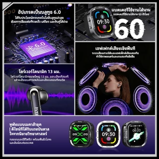 HTC NE70 หูฟังแปลภาษา AI Bluetooth 6.0 แปลคำบรรยายวิดีโอเรียลไทม์ ปัดเปลี่ยนวิดีโอ ปัดกดไลก์ โทรคมชัด เสียง Hi-Fi รองรับ Android iOS PC
