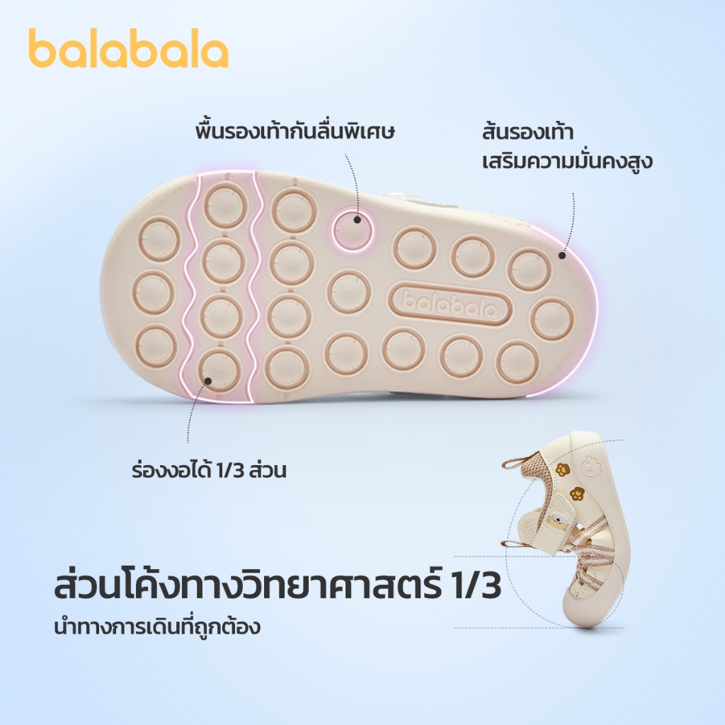 รูปภาพ 4