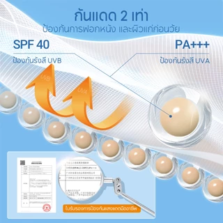Carslan ครีมกันแดด แป้งฝุ่น เซ็ตเมคอัพ ควบคุมความมัน ติดทนนาน ไม่ต้องแต่งหน้า SPF40 PA+++ 8g