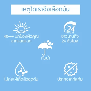 Carslan ครีมกันแดด แป้งฝุ่น เซ็ตเมคอัพ ควบคุมความมัน ติดทนนาน ไม่ต้องแต่งหน้า SPF40 PA+++ 8g
