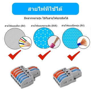 EZINTE 10 ชิ้น ขั้วต่อสายไฟ แบบคันโยก PCT-222 ขั้วต่อสายไฟแบบเร็ว ตัวต่อสาย ทนความร้อน ไม่ลามไฟ