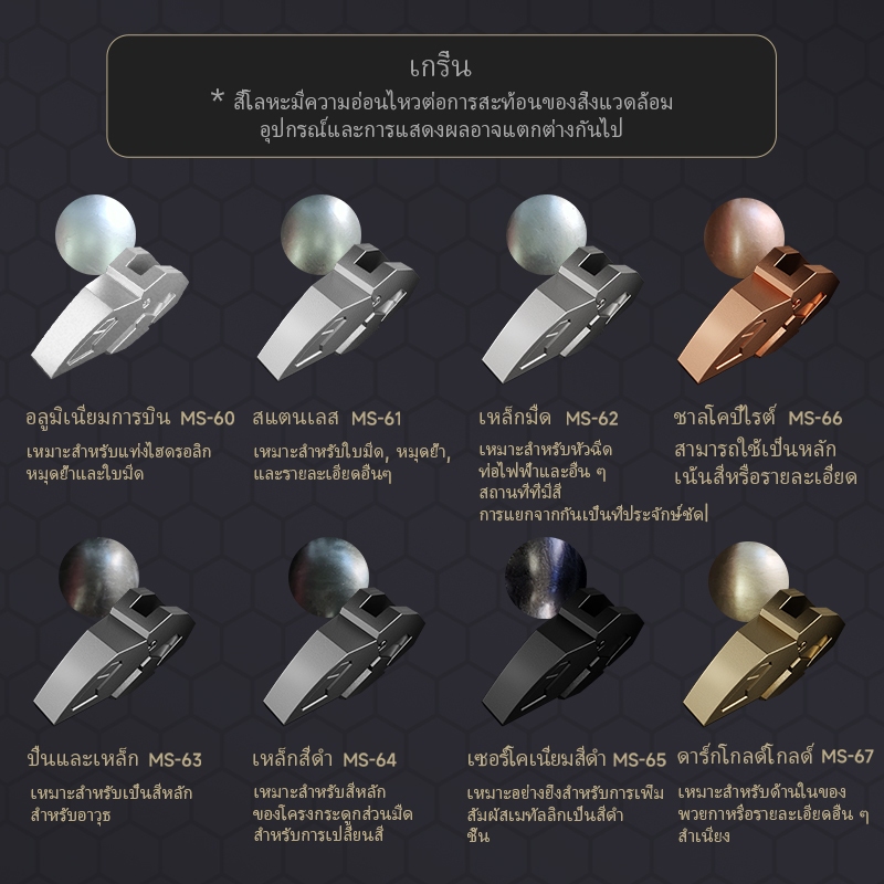 Sedi Metal Marker Double-Headed Basic Color Marker ชุดผสมกันดั้มรุ่นเคลือบสีเครื่องมือเปลี่ยนสี - รูปที่ 6
