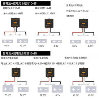 Powmr แบตเตอรี่ Equalizer สําหรับ 2x12V แบตเตอรี่ Charger Controller 24V ระบบพลังงานแสงอาทิตย์แบตเตอรี่ Balancer สําหรับเจลน้ําท่วม AGM Lead Acid BE24