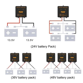 Powmr แบตเตอรี่ Equalizer สําหรับ 2x12V แบตเตอรี่ Charger Controller 24V ระบบพลังงานแสงอาทิตย์แบตเตอรี่ Balancer สําหรับเจลน้ําท่วม AGM Lead Acid BE24
