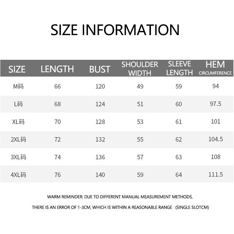 รูปภาพ 2