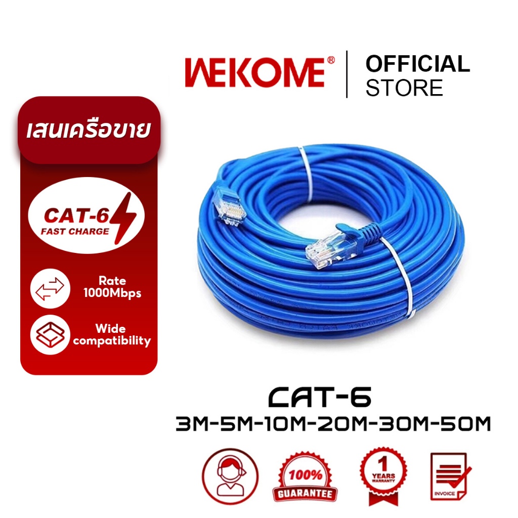 รับประกันหนึ่งปี สายLAN CAT6 สาย LAN วิ่งสเปคเต็ม 1m/2m/3m/5m/10m/20m/30m สาย LAN ที่ดีที่สุด สาย LA