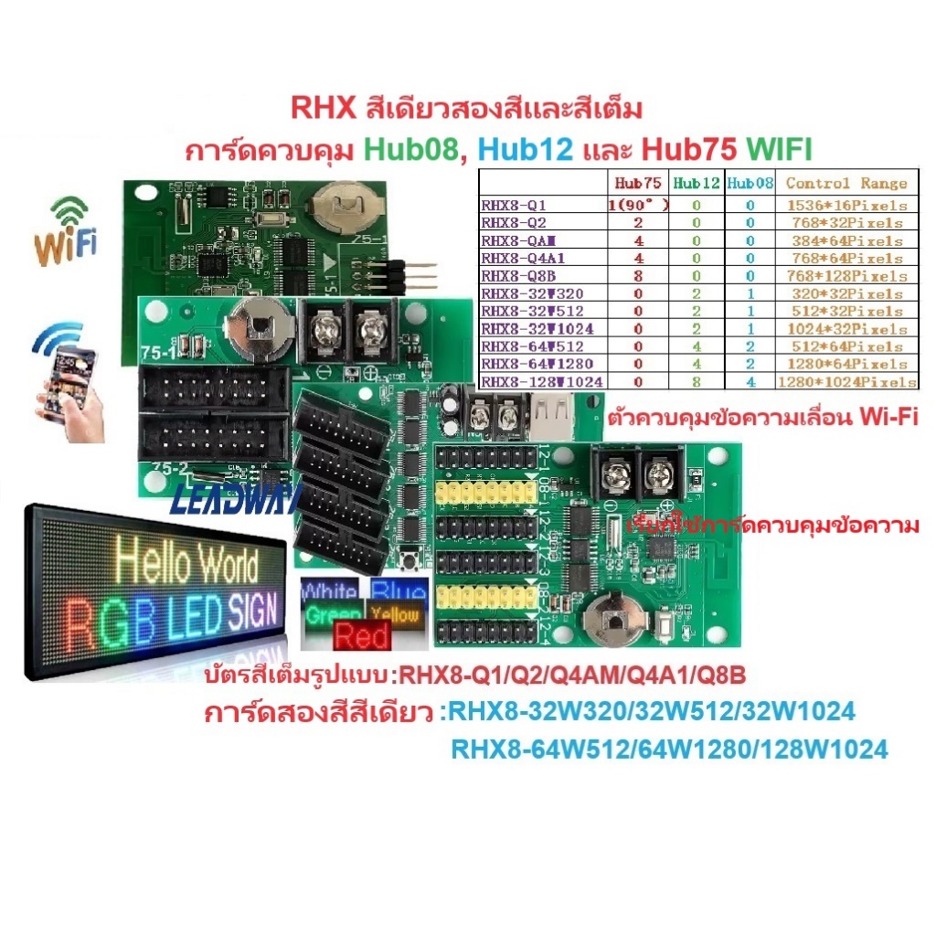 Ruihexin  RHX8-Q1/Q2/Q4Am/Q4A1/Q8B/32W320/32W512/64W512 จอแสดงผล LED แบบข้อความ RGB เต็มรูปแบบสีเดีย
