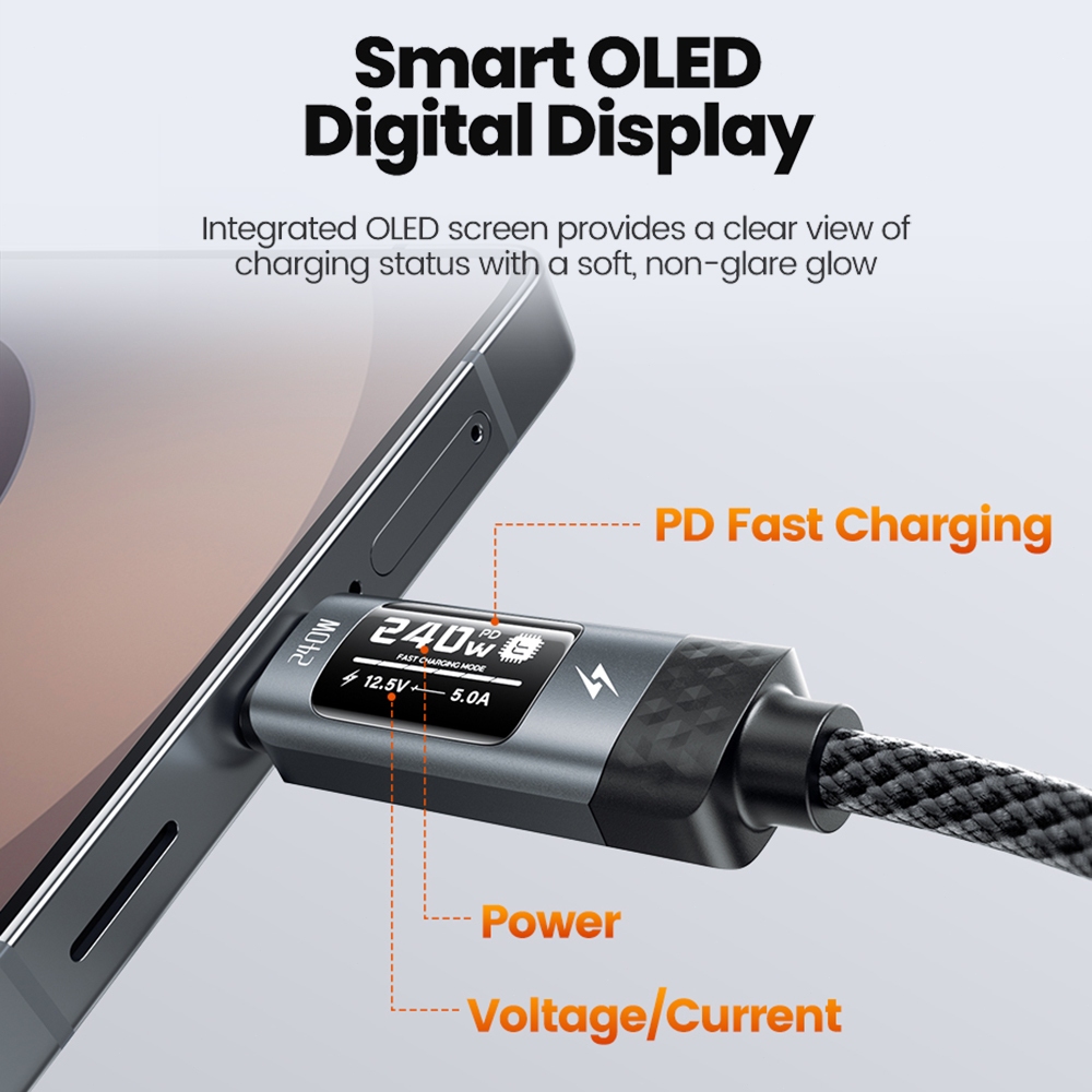 Toocki PD3.1 240W ประเภท C ถึง Type C สายชาร์จเร็ว USB C รูปที่ 3