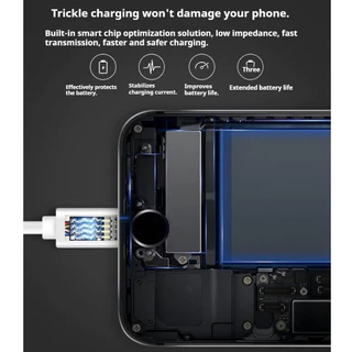 [เวอร์ชั่นประเทศไทย]สายเคเบิลข้อมูลการชาร์จ PD Fast Type-C to iOS เข้ากันได้กับอุปกรณ์ iOS ทุกรุ่นและโทรศัพท์ Android (สายชาร์จ)