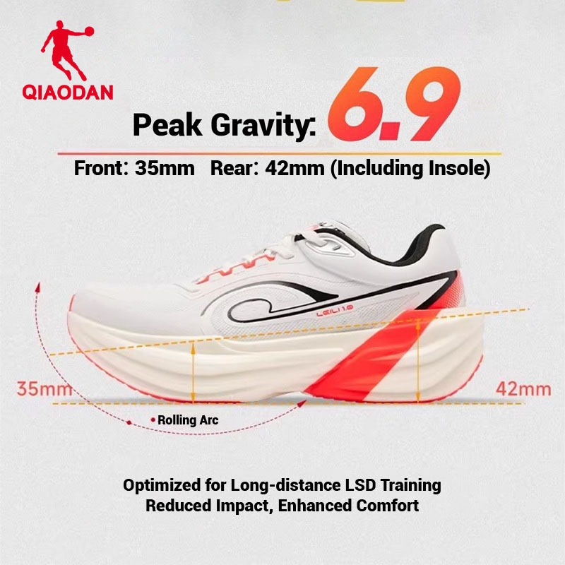 รูปภาพ 5